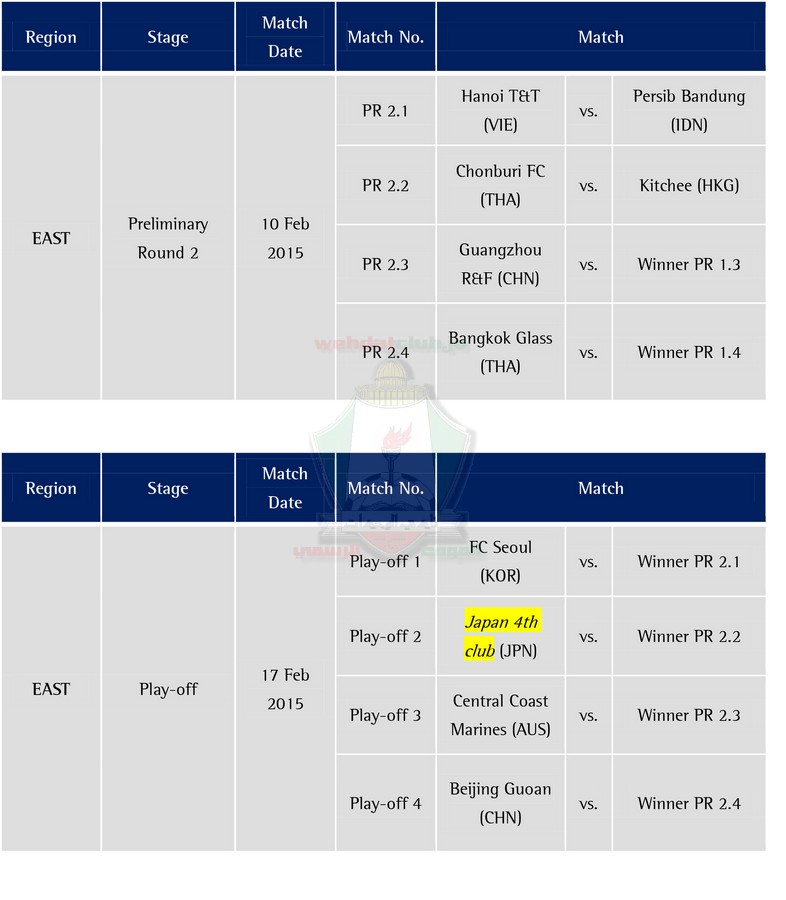 Draw Mechanism