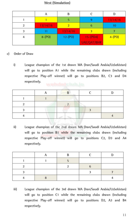 Draw Mechanism