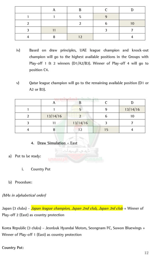 Draw Mechanism