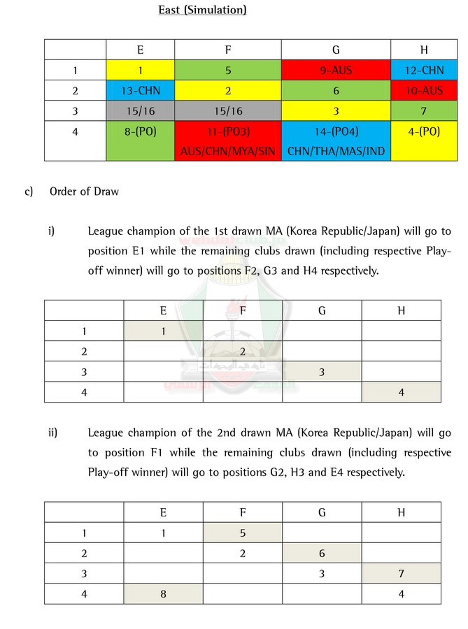 Draw Mechanism