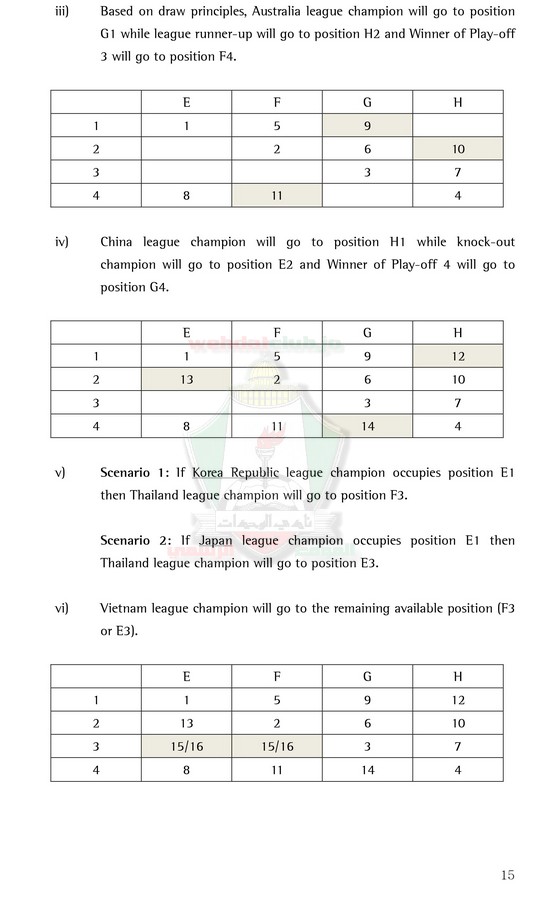 Draw Mechanism