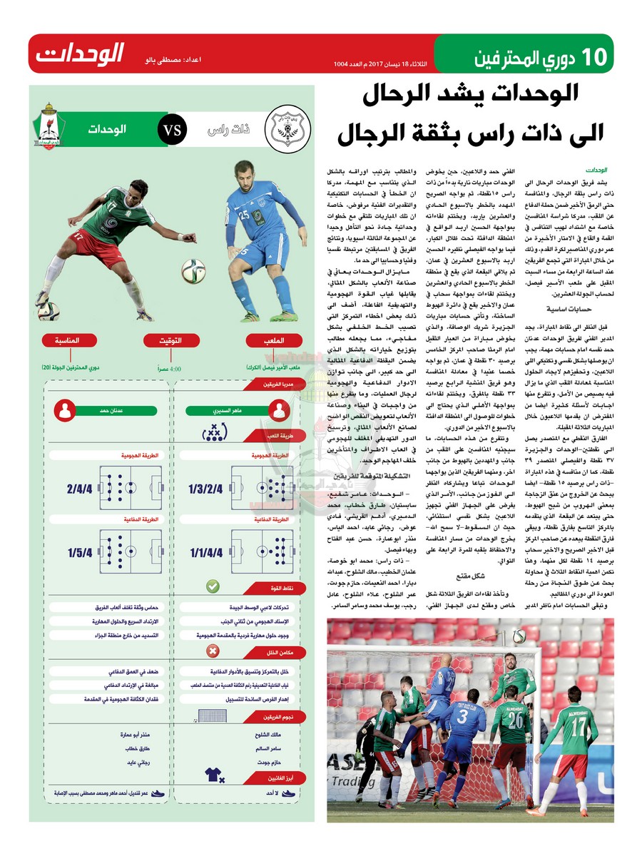 alwehdat 1004 p10